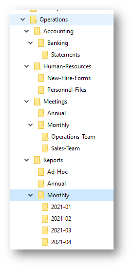 Example of folder hierarchy
